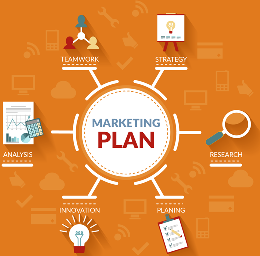 images/Marketing-Plan.png